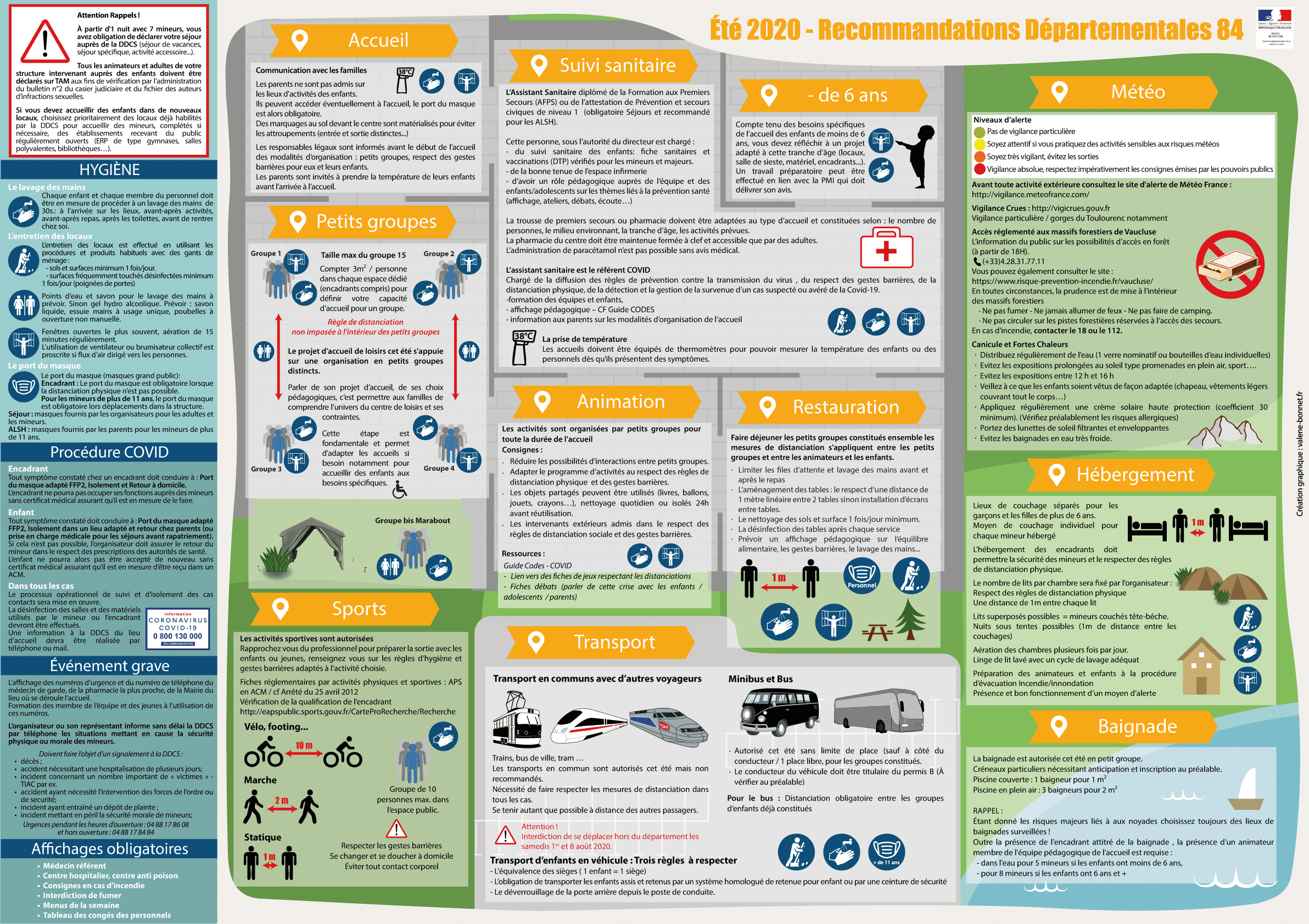 Affiche de recommandations sanitaires été 2020